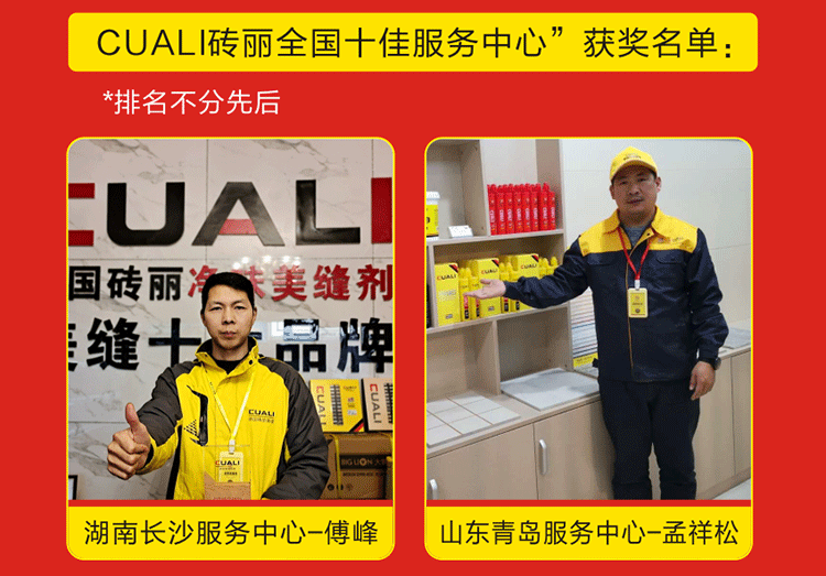 感恩2019，跨越2020！